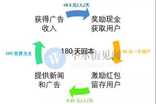  比勒菲尔德定位精准，针对性部署斩获关键分