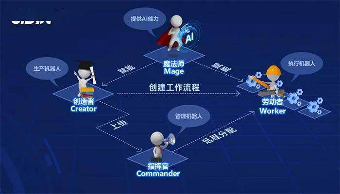 j9九游会官网- 南安普敦启用AI训练系统，科技助力保级大战  